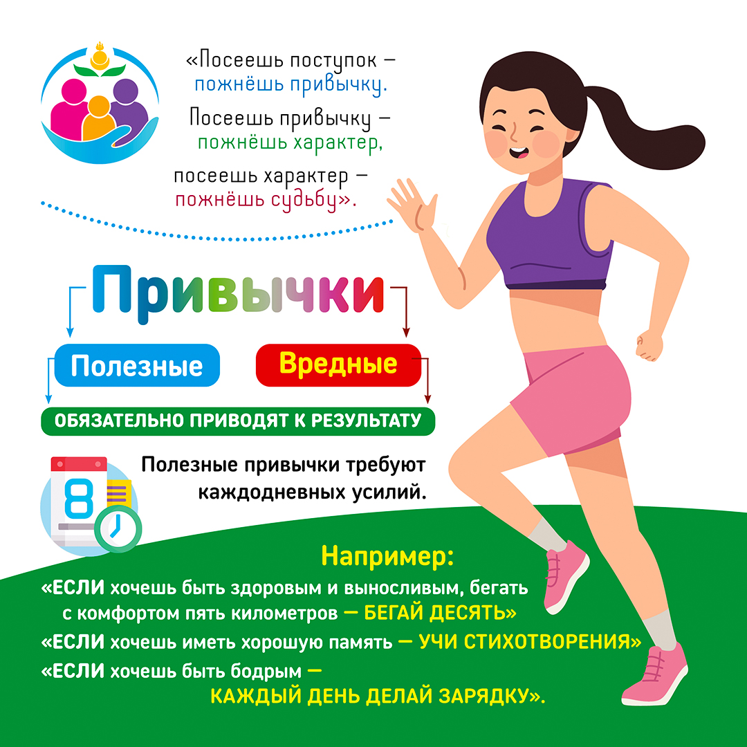 Неделя отказа от вредных привычек